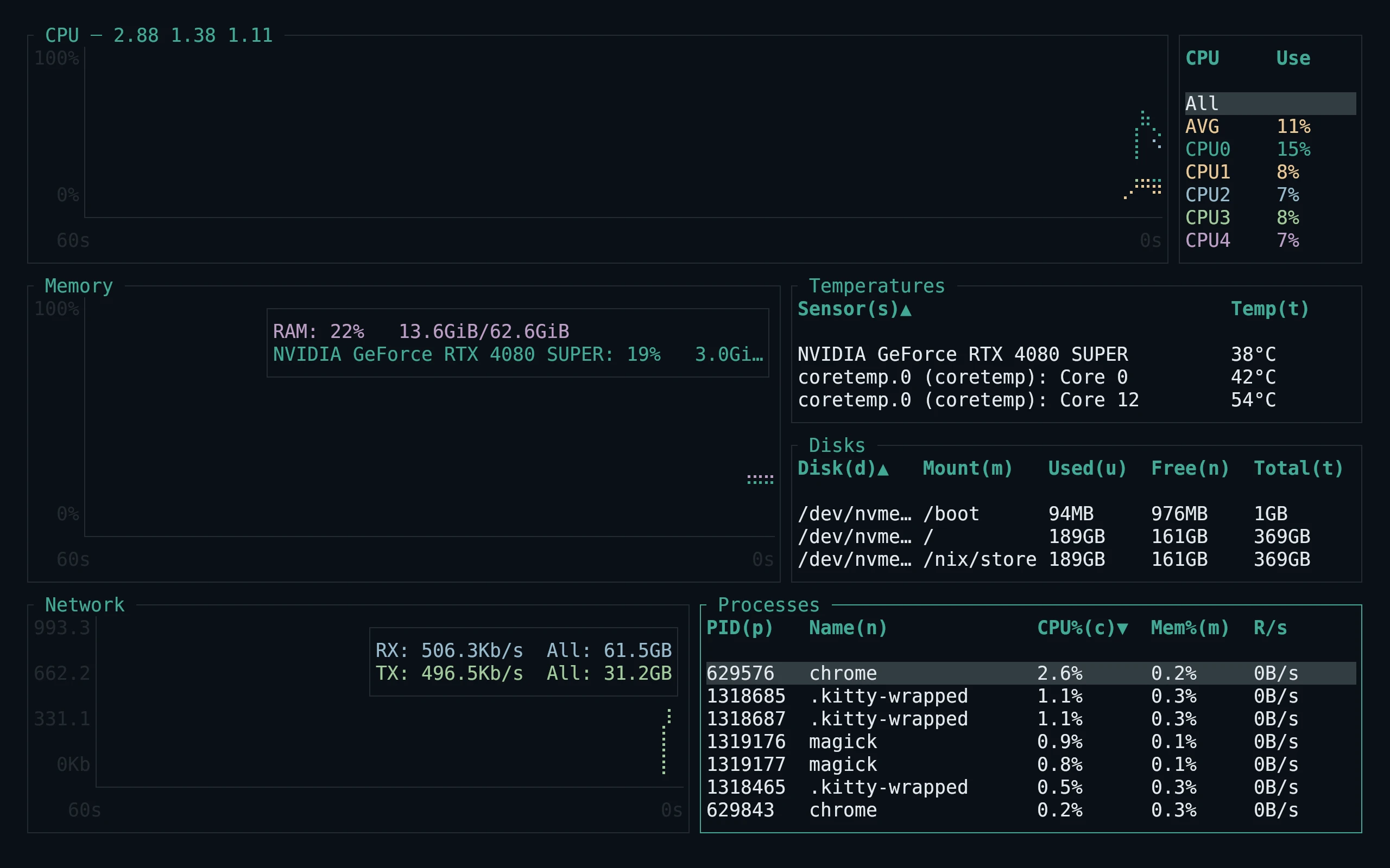 bottom running Living Code Frost