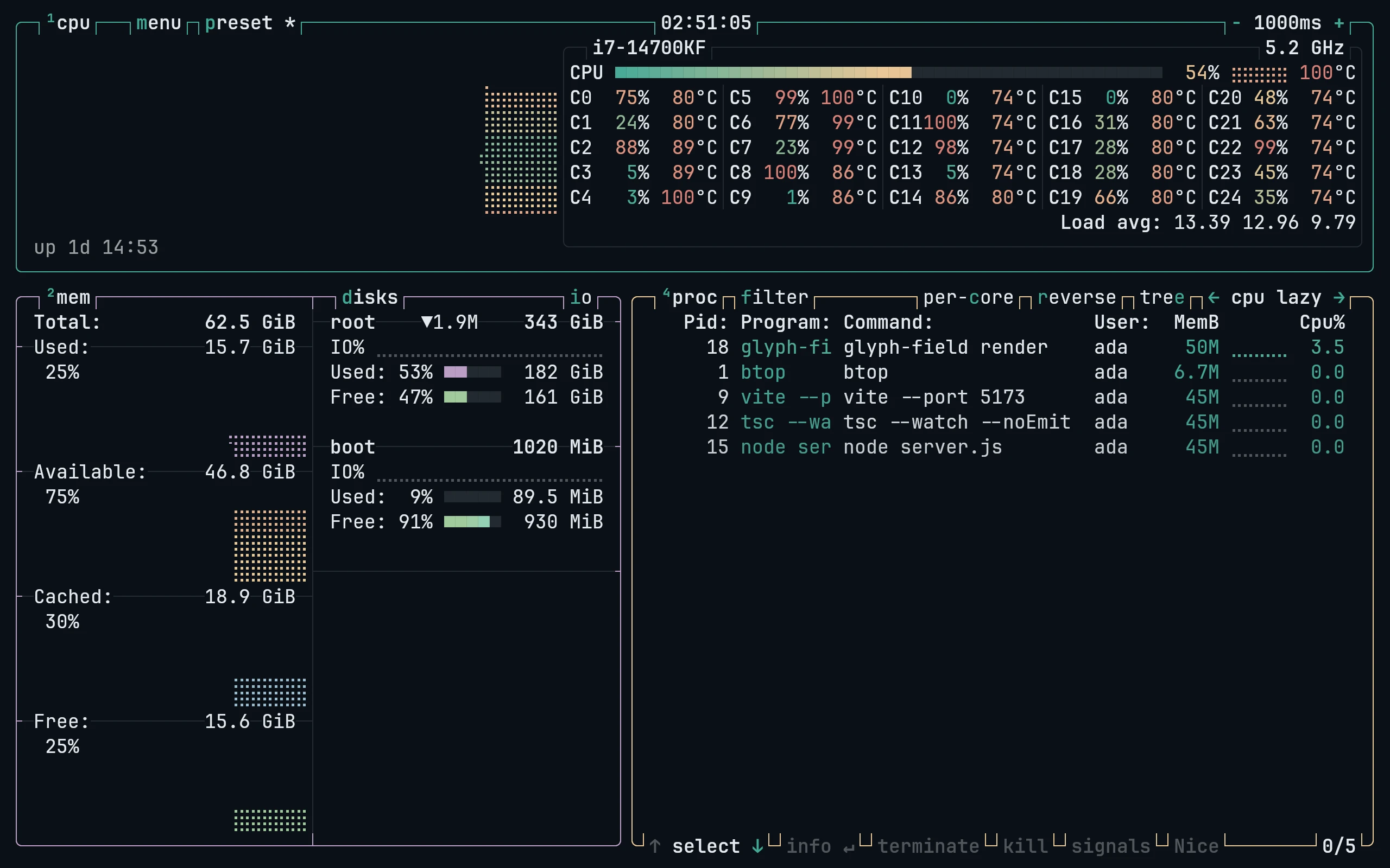 btop running Living Code Frost
