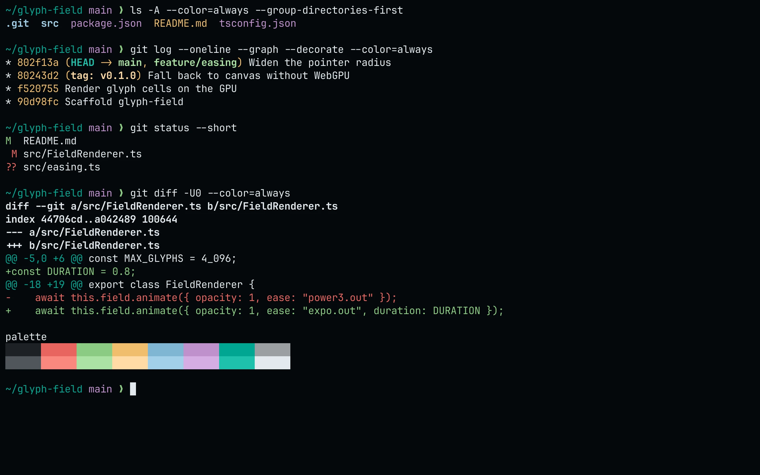 Konsole running Living Code Night