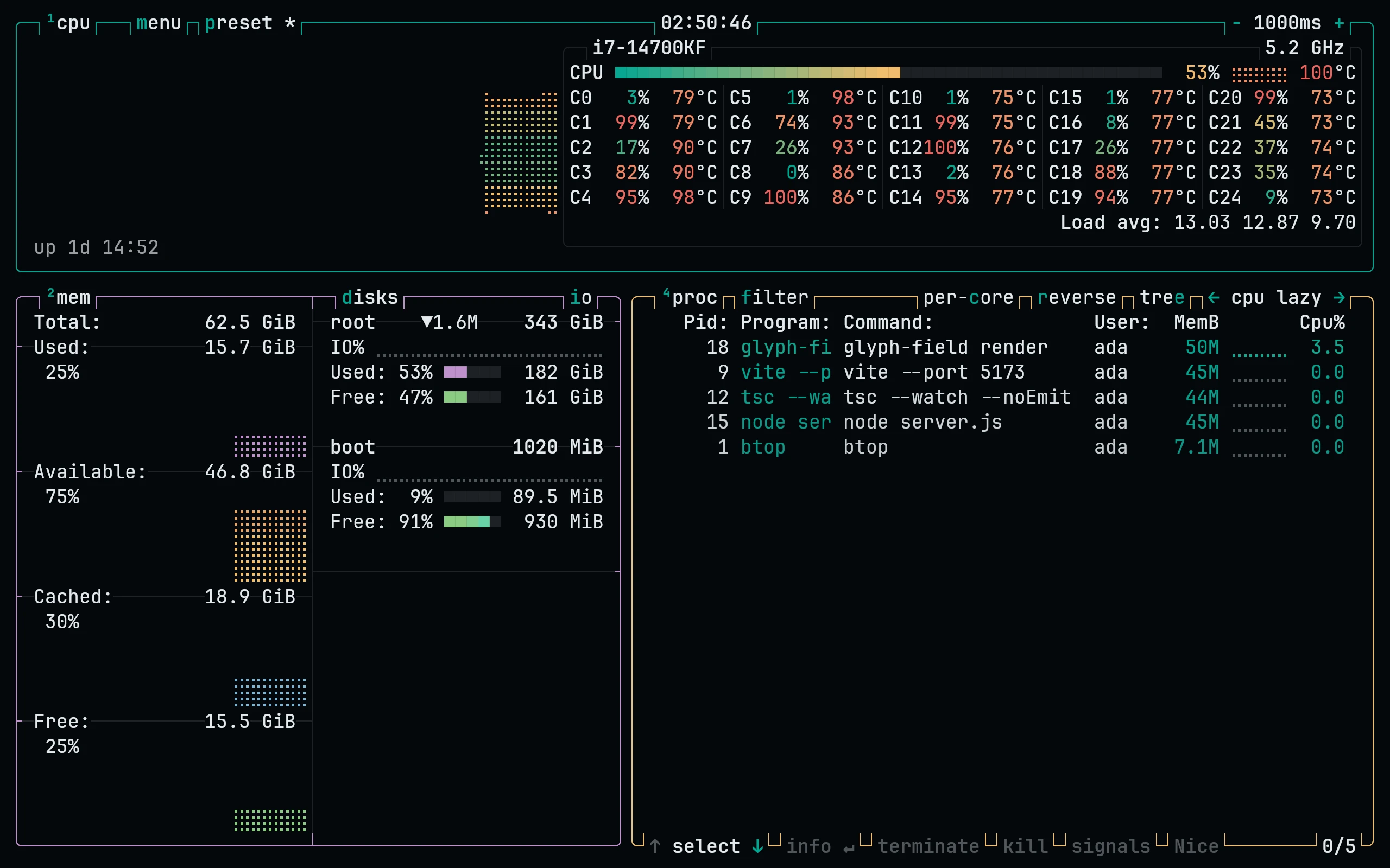 btop running Living Code Night
